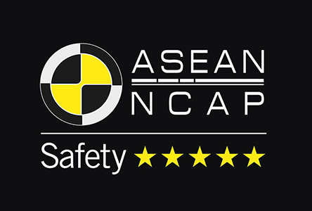 ASEAN_NCAP Honda City
