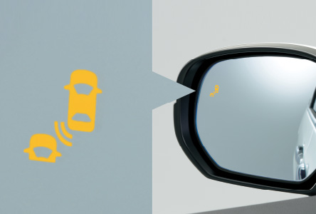 EXV-blind-spot-information Honda Odyssey